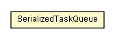 Package class diagram package SerializedTaskQueue