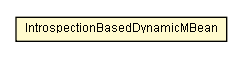 Package class diagram package IntrospectionBasedDynamicMBean