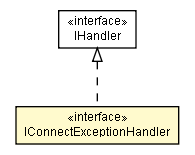 Package class diagram package IConnectExceptionHandler