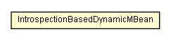 Package class diagram package IntrospectionBasedDynamicMBean