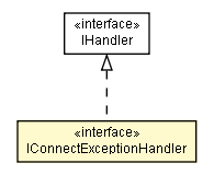 Package class diagram package IConnectExceptionHandler
