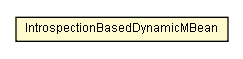 Package class diagram package IntrospectionBasedDynamicMBean